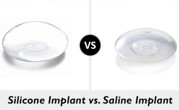 Silicone Breast Implants 